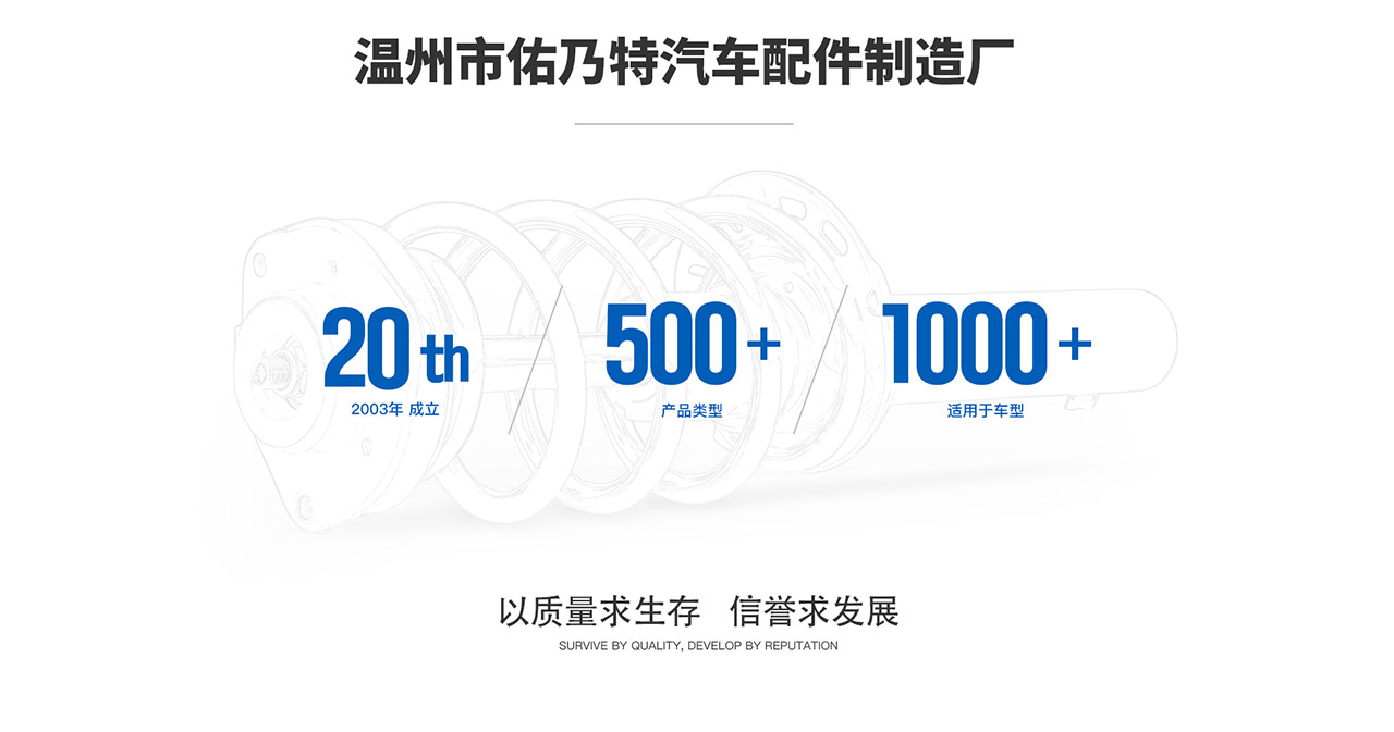 溫州汽配網(wǎng)站建設