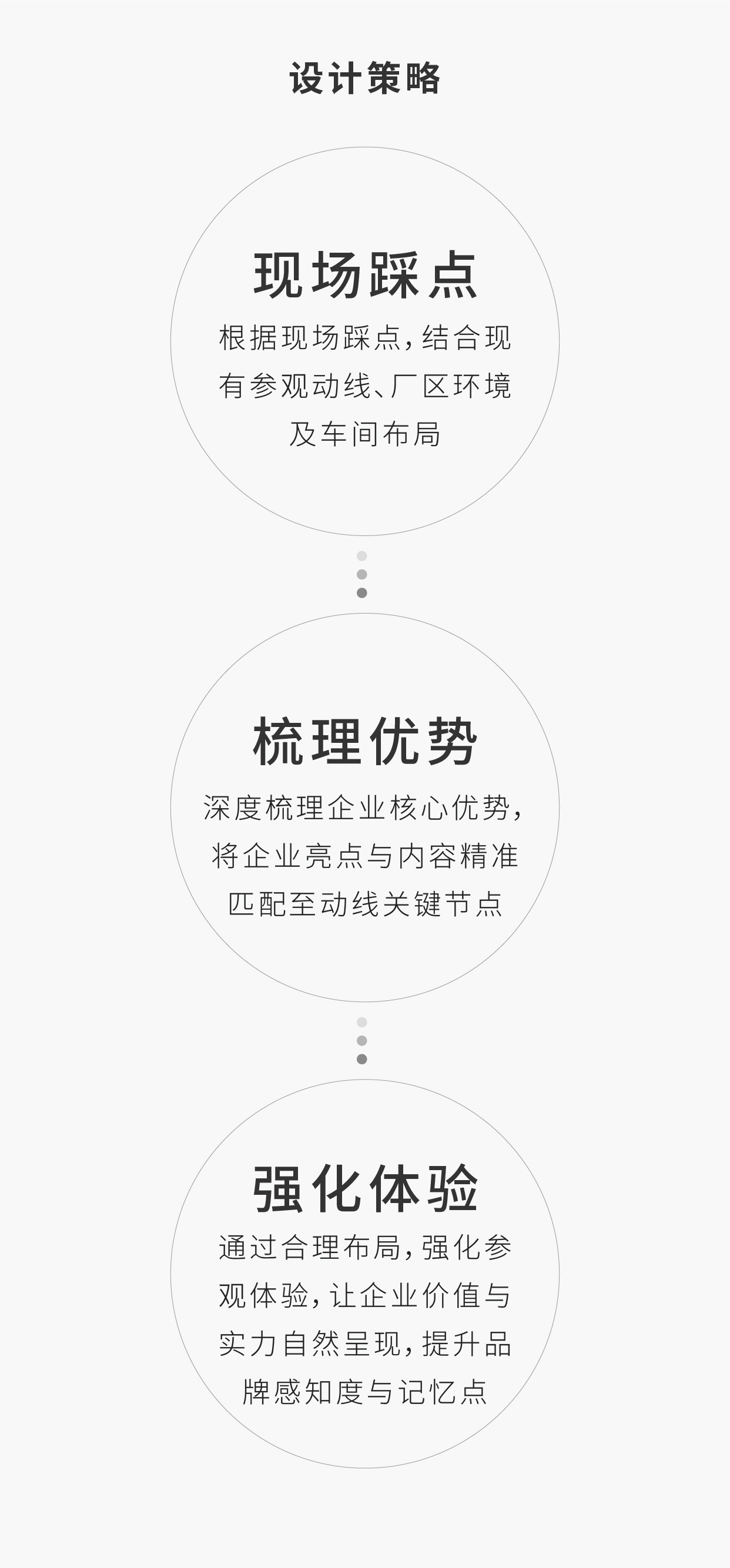 制造業(yè)廠區(qū)美化升級案例_04.jpg