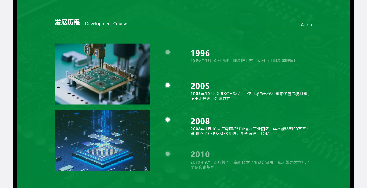 揚升網(wǎng)站建設(shè)升級_14.jpg
